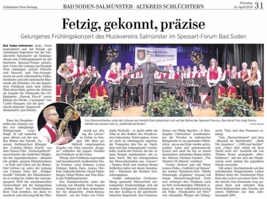 Fetzig, gekonnt, präzise